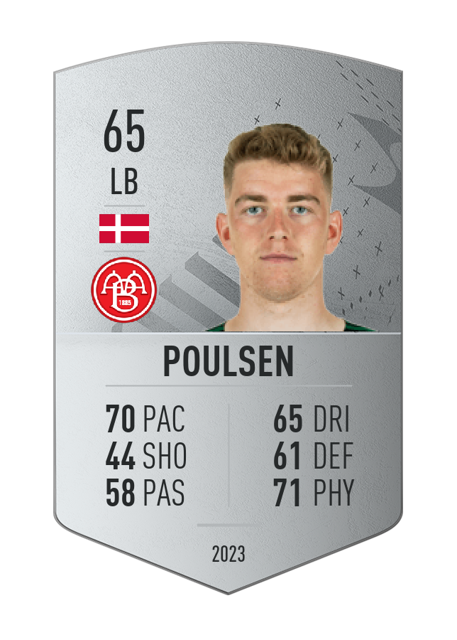 Player card image