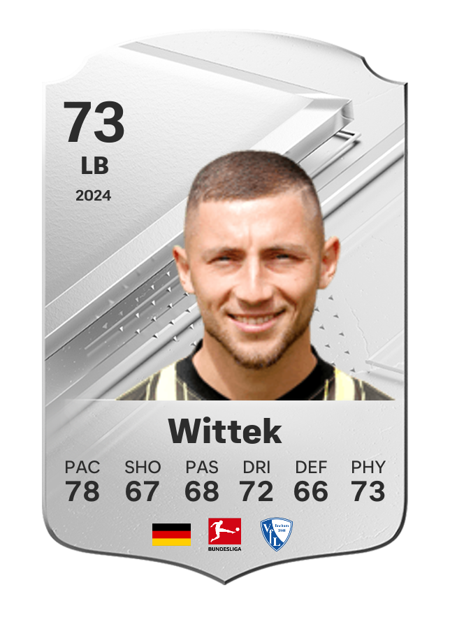 Player card image