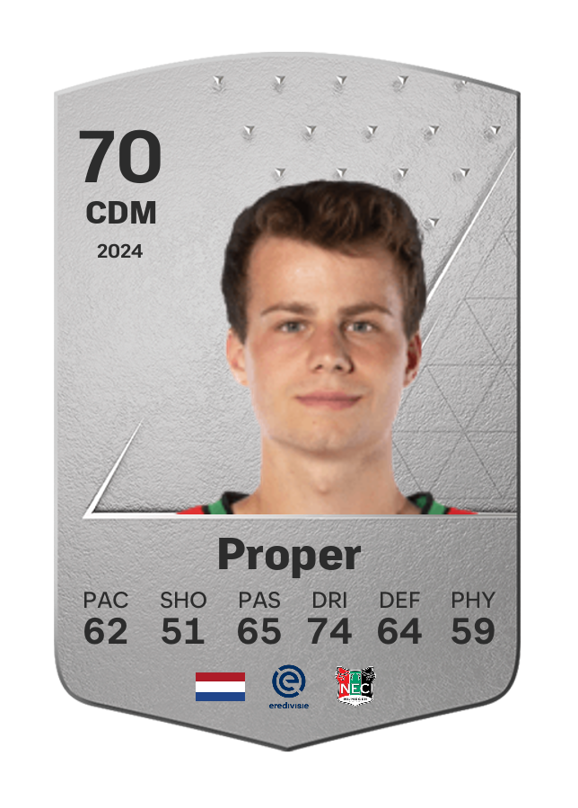 Player card image