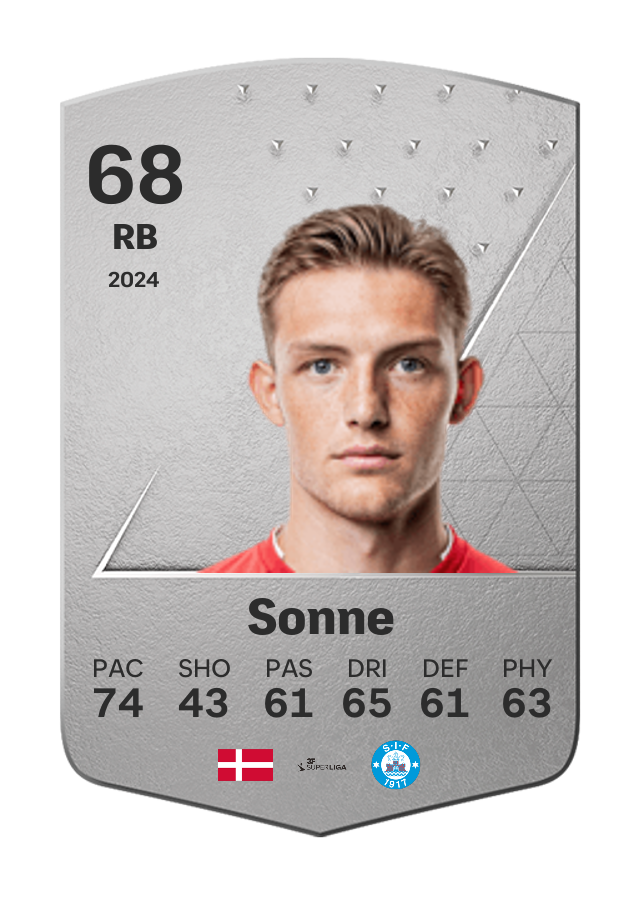 Player card image