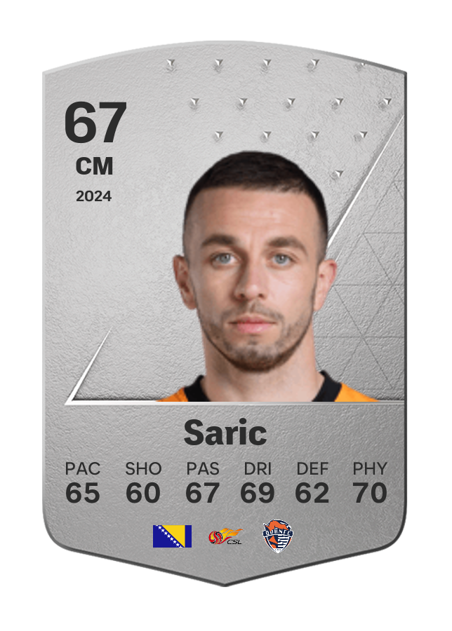 Player card image
