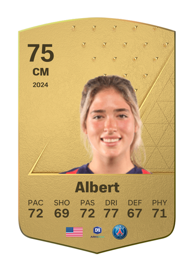 Player card image