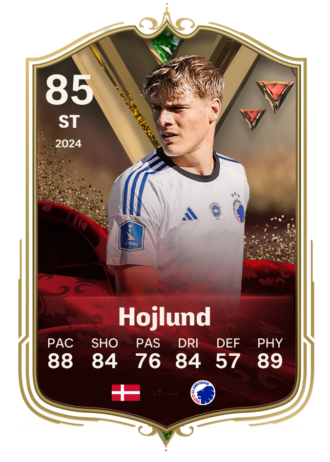 Player card image