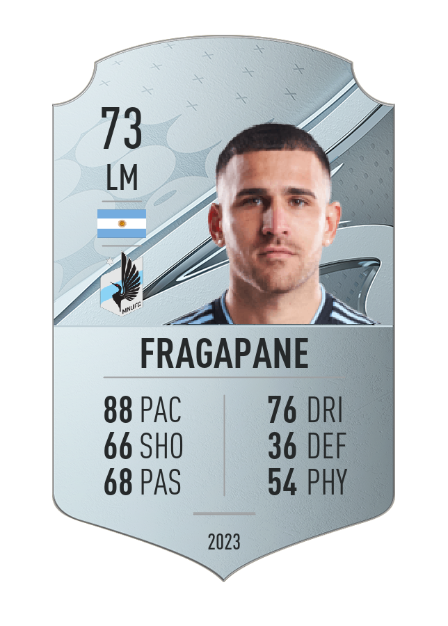 Player card image
