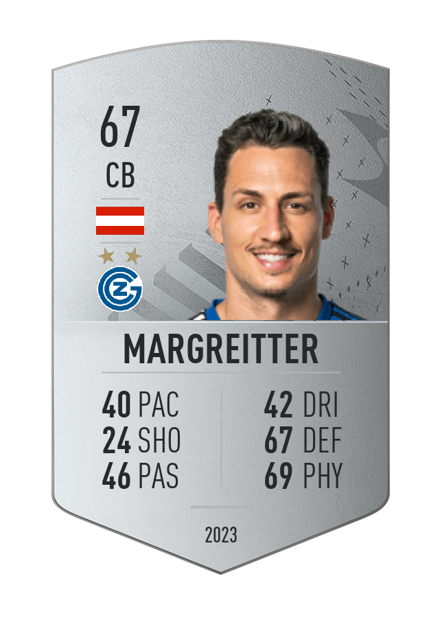 Player card image