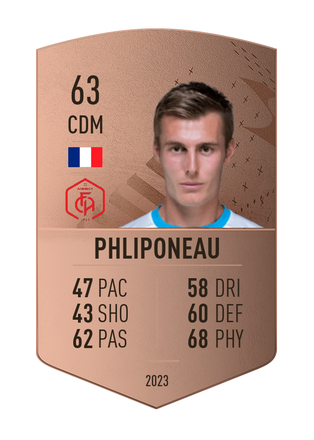 Player card image