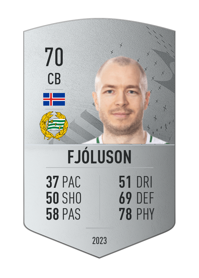 Player card image