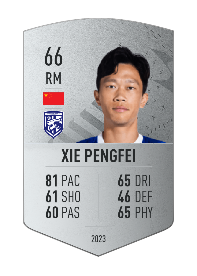 Player card image