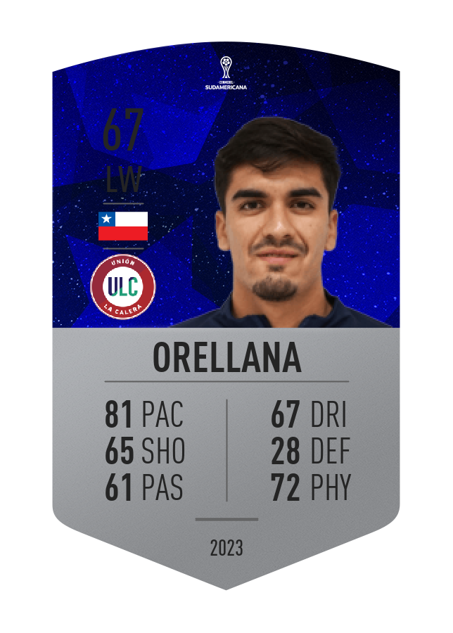 Player card image