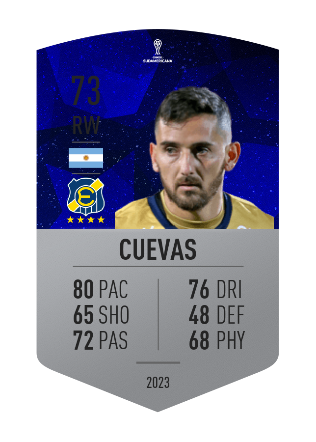 Player card image