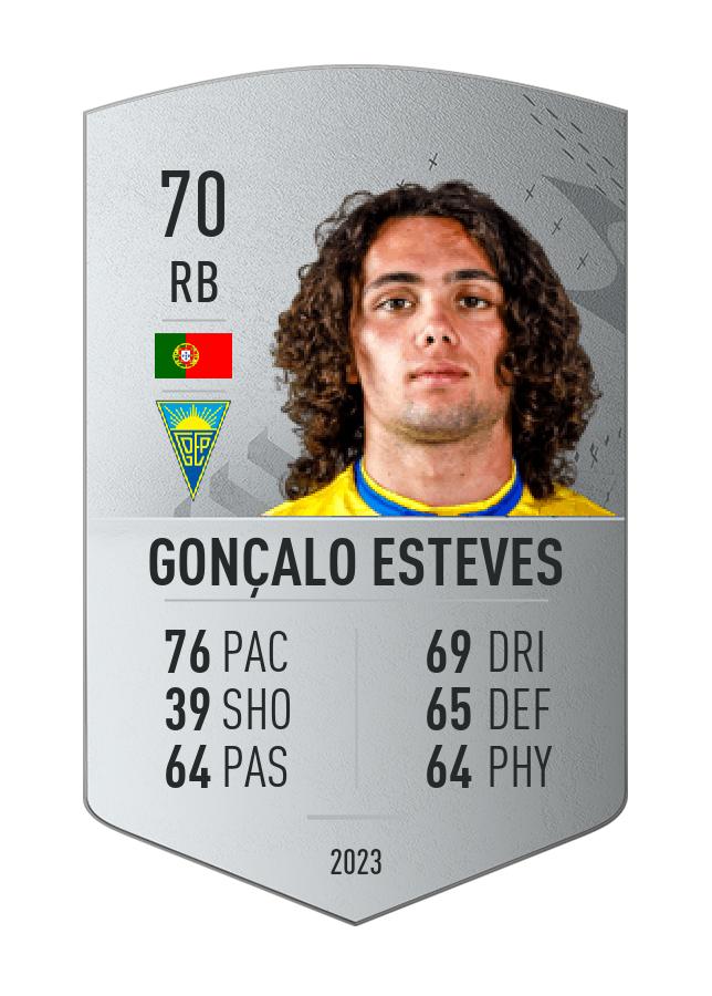 Player card image