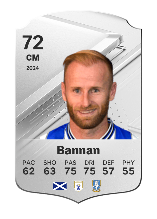 Player card image