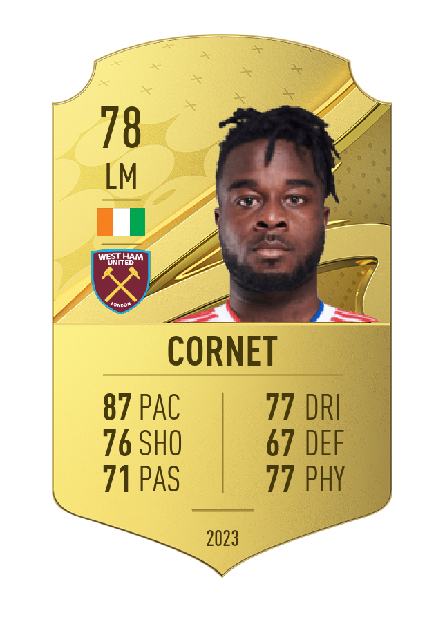 Player card image