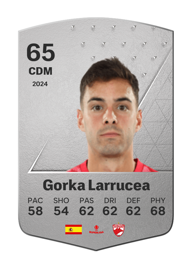 Player card image
