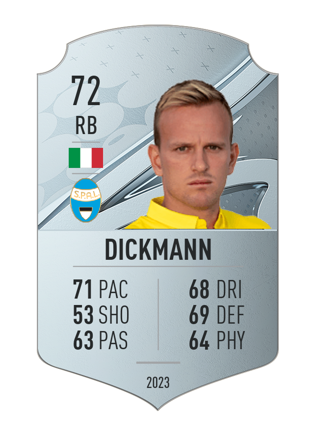 Player card image