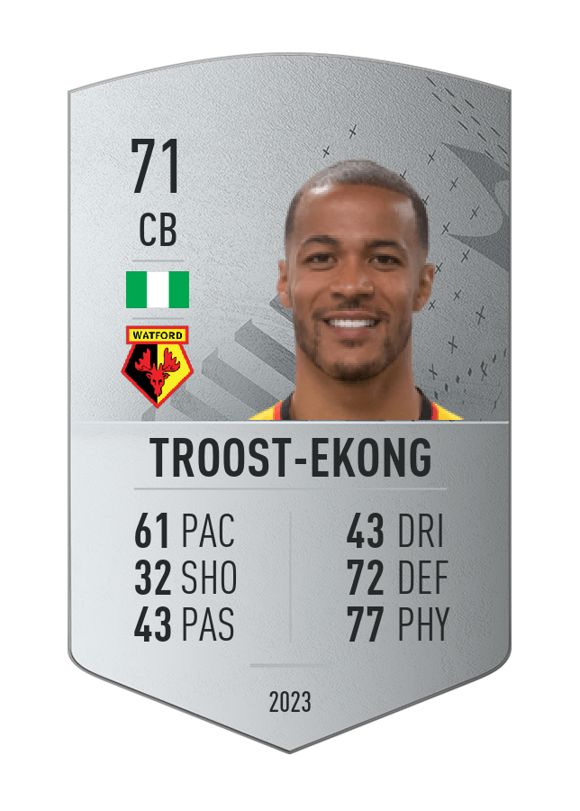 Player card image