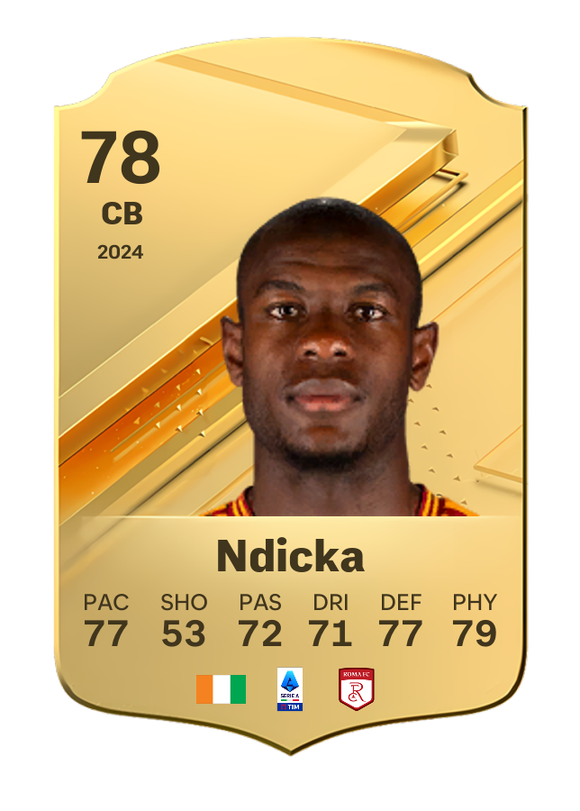 Player card image