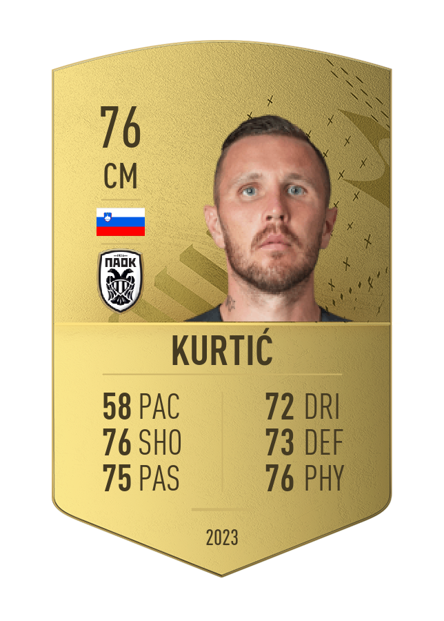 Player card image