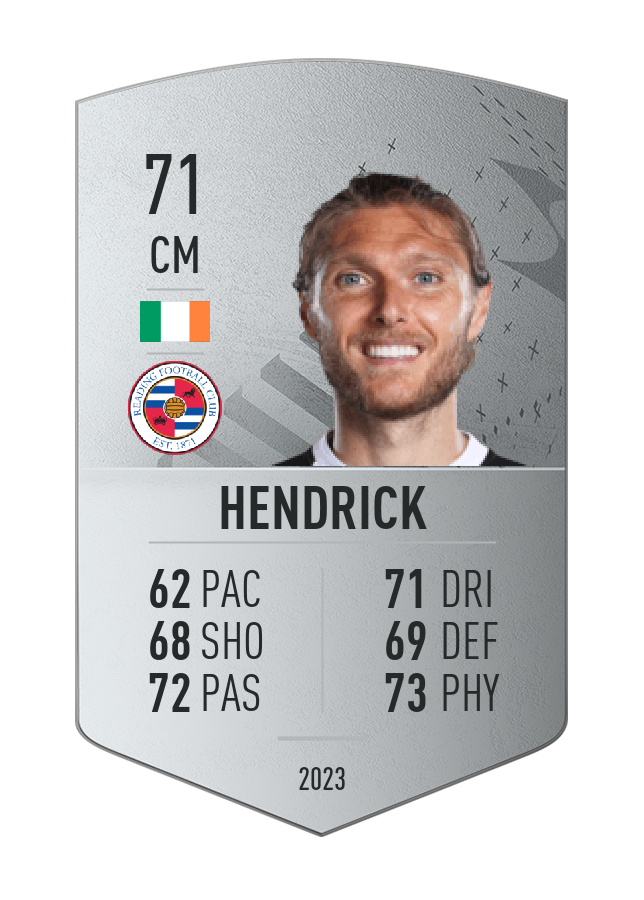 Player card image