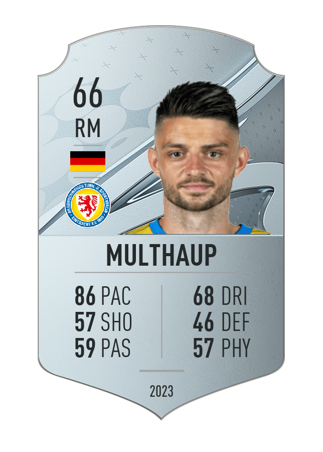 Player card image