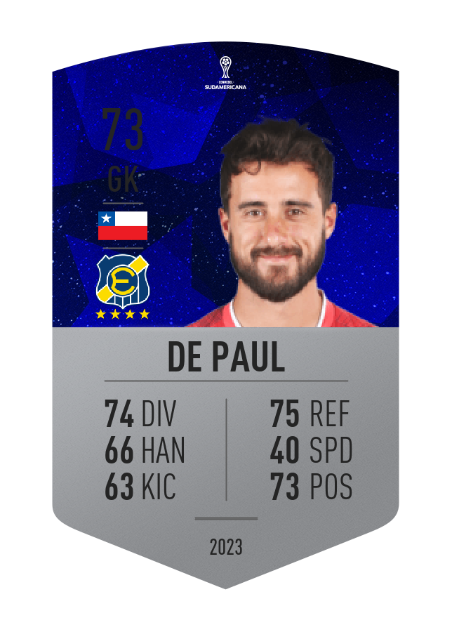Player card image