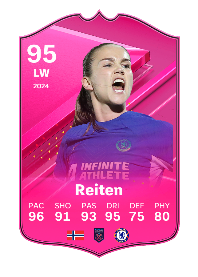 Player card image