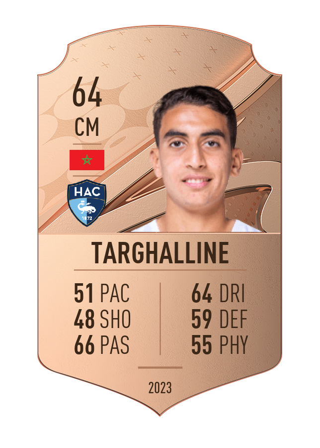 Player card image