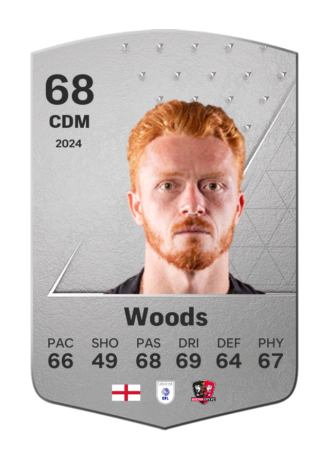 Player card image