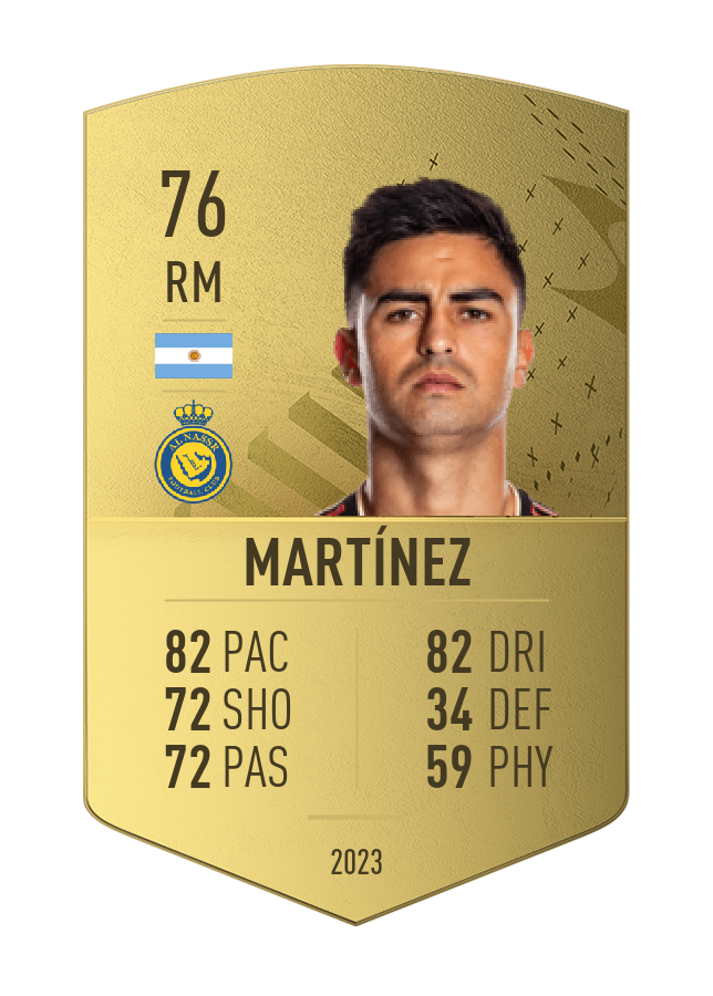 Player card image