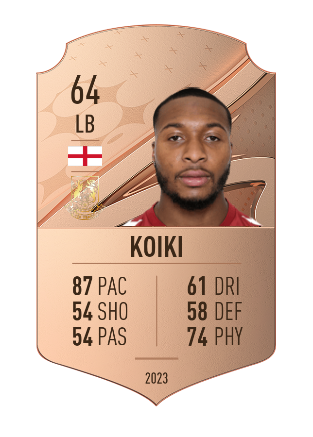 Player card image