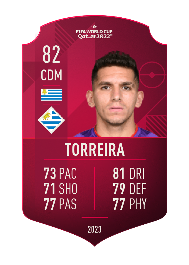 Player card image