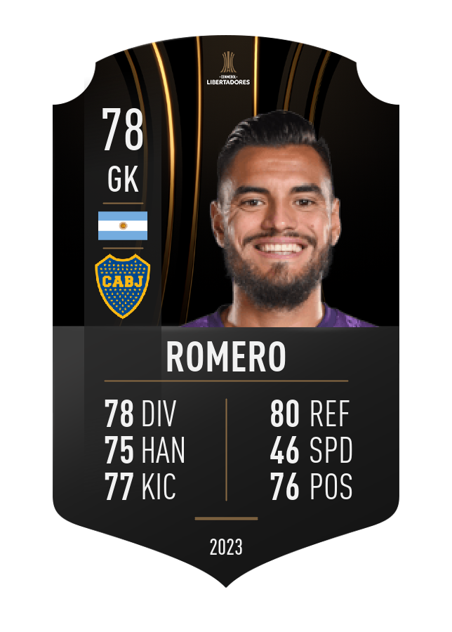 Player card image