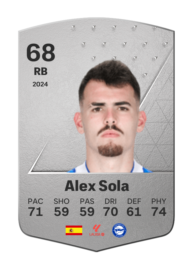 Player card image
