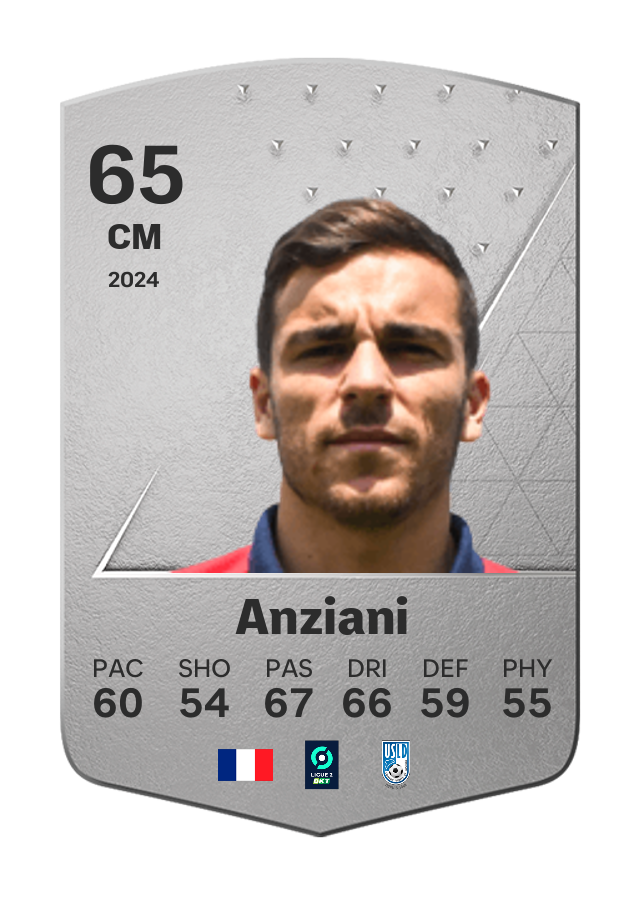 Player card image
