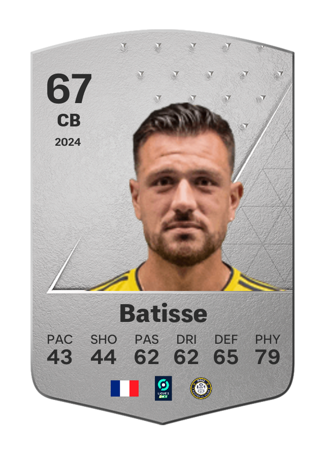 Player card image
