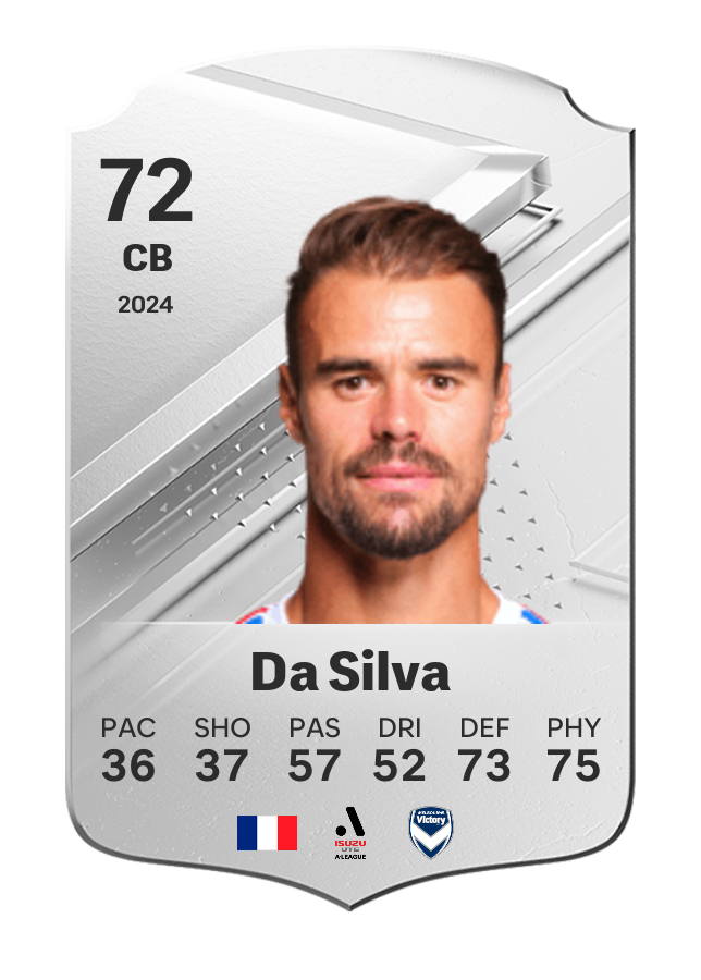 Player card image