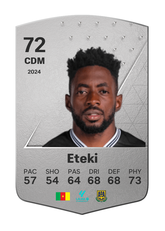 Player card image