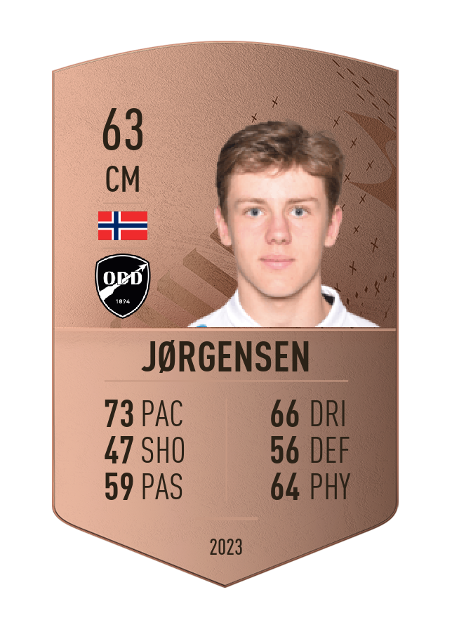 Player card image