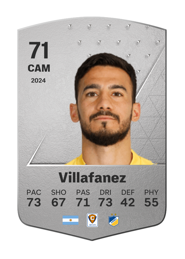 Player card image