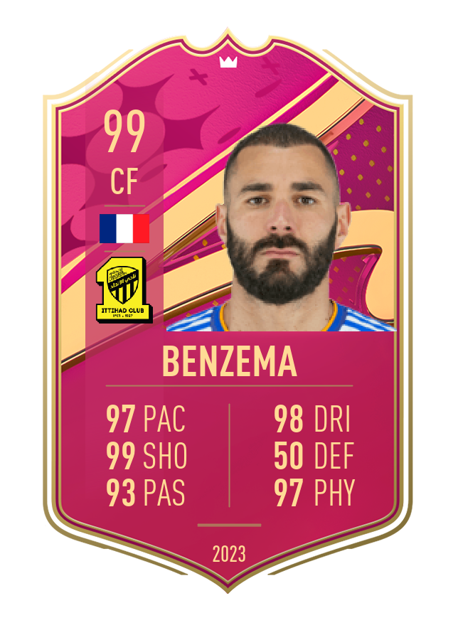 Player card image