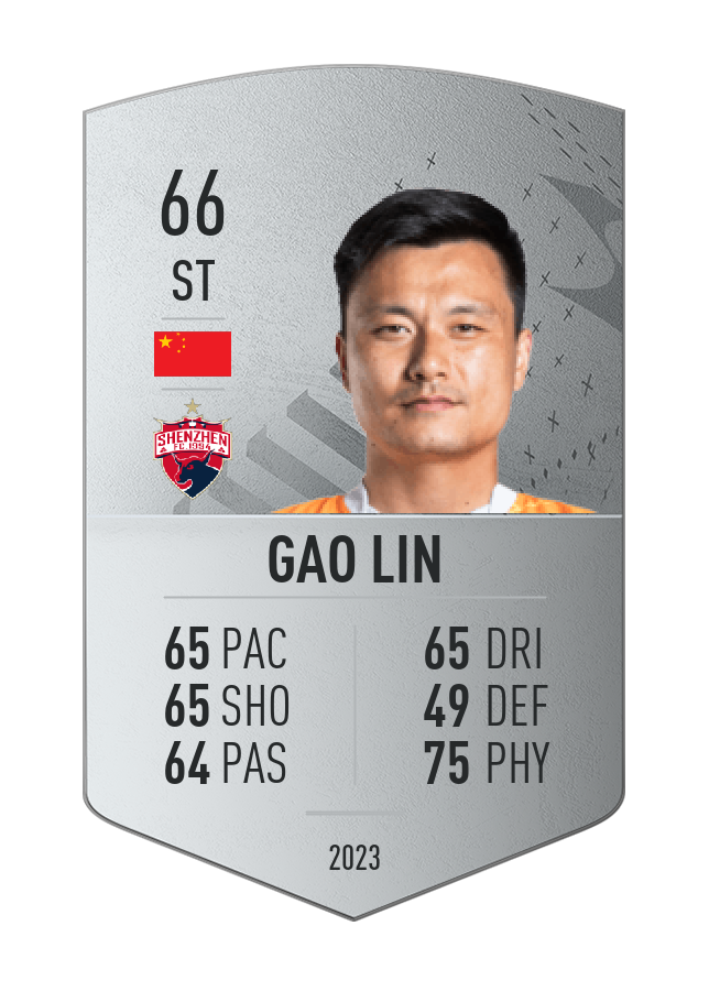 Player card image