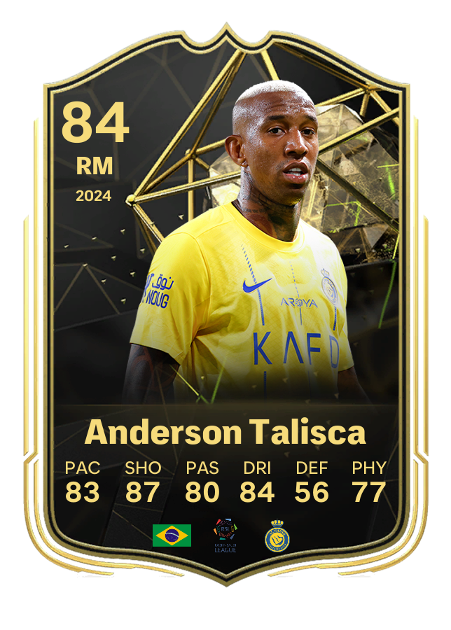 Player card image