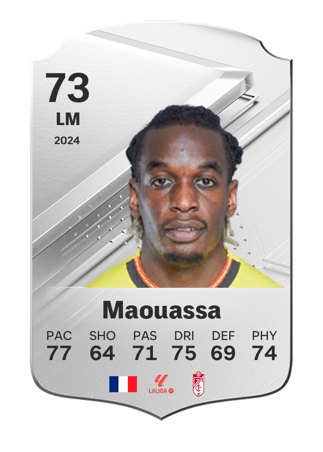 Player card image