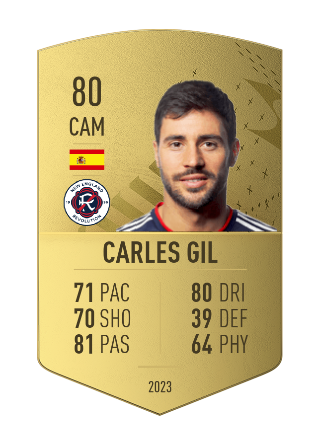 Player card image