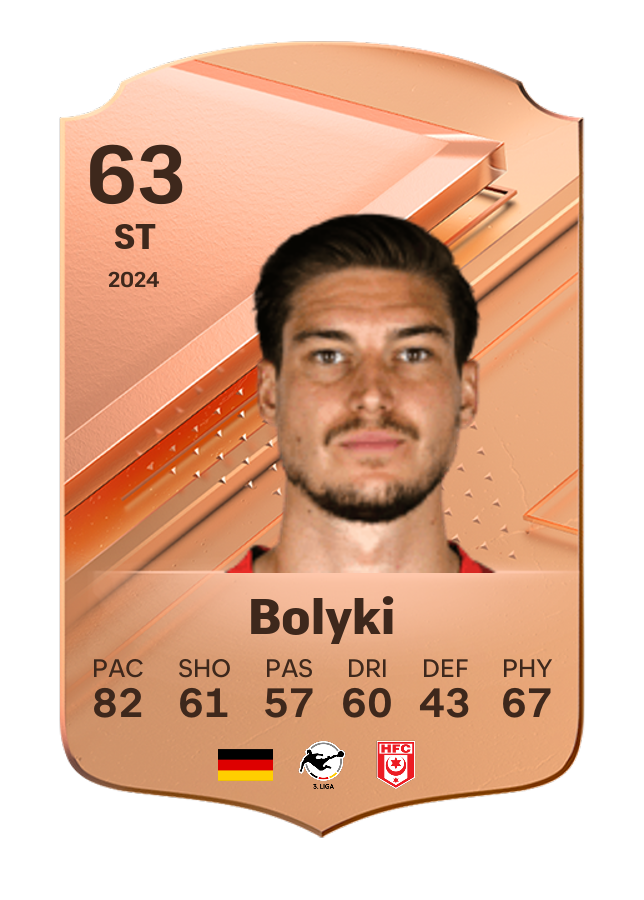 Player card image