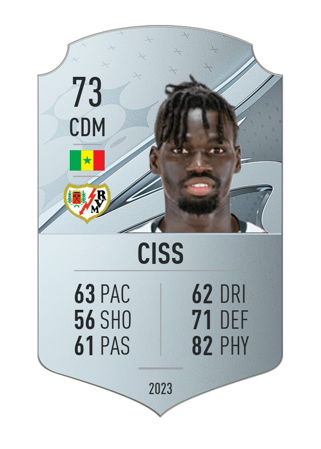 Player card image