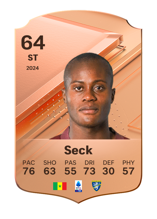 Player card image