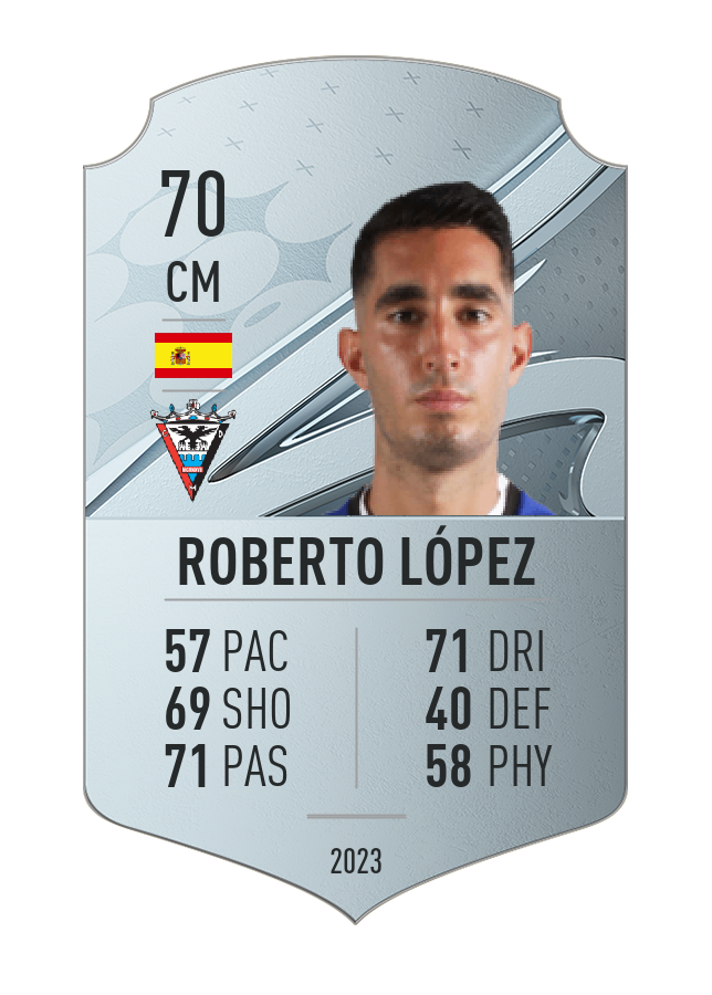 Player card image
