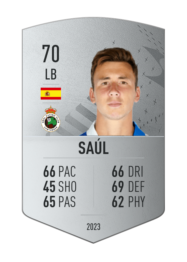 Player card image