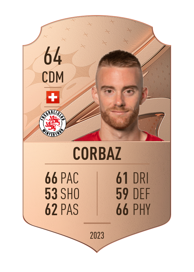 Player card image